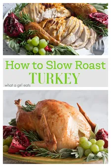 Turkey Size and Cooking Time: A Detailed Breakdown